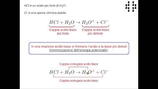 Lezioni di chimica  Acidi e basi 3 coppie coniugate acido base [upl. by Navert]