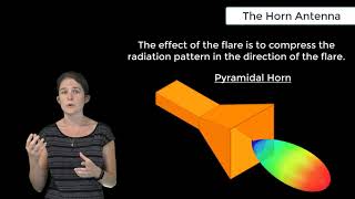 The Horn Antenna — Lesson 2 [upl. by Ilenay]