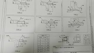 How to Read Trunnion or Dummy Pipe Support with Drawing Elbow Dummy OR Trunnion Pipe Support [upl. by Atte629]