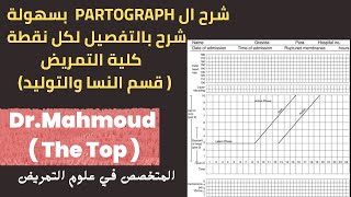 شرح partograph بالعربي  شرح partogram بسهولة جدا  شرح البارتوجراف بالعربي  للدكتور محمود [upl. by Seltzer]