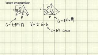 Volum av pyramider [upl. by Lavoie]