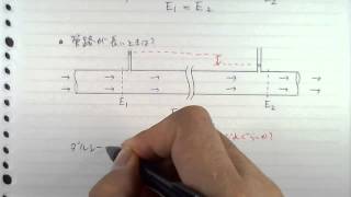 せん断応力を考慮するとベルヌーイの定理はどうなる 2 [upl. by Vinay]