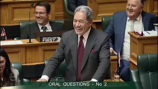 Question 2  Hon Paula Bennett to the Deputy Prime Minister [upl. by Chuck]