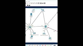 2Basic Interface Configuration in Router cisconetworkingacademy networkconfiguration [upl. by Eizus]