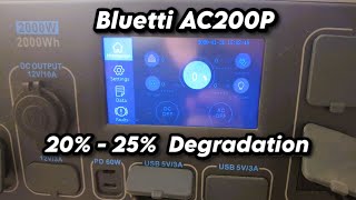 🌟 4Hour Bluetti AC200P Power Station Test  20  25 Degradation after 10 Months of Use 🔋 [upl. by Danie]