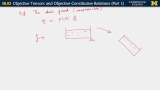 0803 Objective tensors and objective constitutive relations [upl. by Jauch]