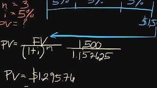 How to Calculate Present Value [upl. by Anayik960]