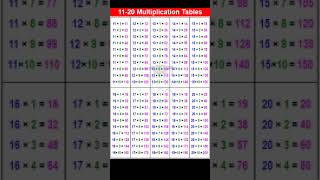 11 to 20 Multiplication Tables [upl. by Beare107]