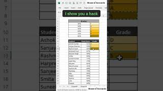 How to lookup Grade on behalf of percentage in excel [upl. by Niehaus257]