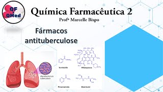 Fármacos Antituberculose [upl. by O'Gowan197]