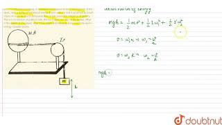 A uniform spherical shell of mass M and radius R rotates about a vertical axis on frictionless [upl. by Yliah]