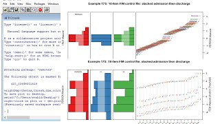 The Rasch Model Wright Map Using Winstepss New Feature [upl. by Vincents]