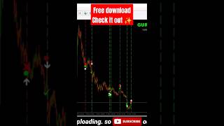 🔥 Most Accurate Binary Options Indicator  Free Download [upl. by Syck]