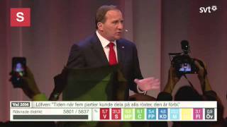 Stefan Löfven  ny statsminister i Sverige  Segertal 2014 [upl. by Saidnac]