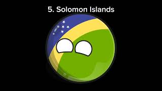 Top 10 my favorite countries in Oceaniacountryballsedits [upl. by Thompson]