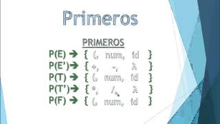 Tablas LL1  Validar Cadenas con Tablas LL1 22 [upl. by Ehrman521]