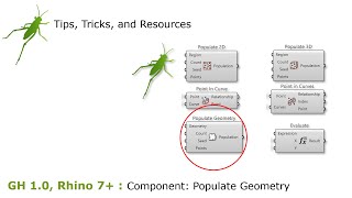 Grasshopper 1 The component Populate Geometry [upl. by Asiuol]