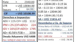 SOLUCIÓN CASO DE IMPORTACIÓN PETA SAC PARTE 1 [upl. by Godfrey]