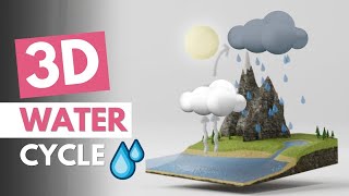 How To Make A 3D Water Cycle Model [upl. by Eneleh]