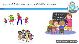 Vygotskys socio cultural theory of child Development [upl. by Llenahc]