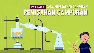 PEMISAHAN CAMPURAN  CARA MEMISAHKAN CAMPURAN [upl. by Killen]