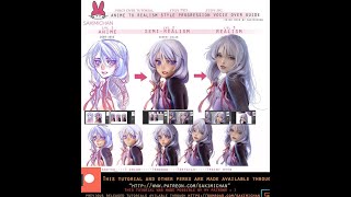 Sakimichans anime to realism voice over tutorial [upl. by Suh310]