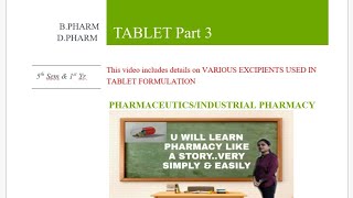 EXCIPIENTS USED FOR TABLET FORMULATION [upl. by Anerahs]