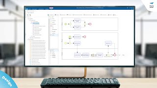 Thinkwise Platform introduction in 4 minutes [upl. by Eyaf]