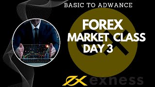 FOREX LAERNING BASIC TO ADVANCE CLASS DAY 3 [upl. by Aire]