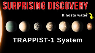 New Research Unveils Water on TRAPPIST1 Planets [upl. by Kylie268]