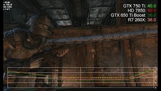 GTX 750 Ti 1080p vs R7 260XHD 7850GTX 650 Ti Boost Benchmarks [upl. by Elyac773]