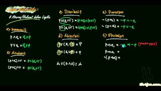 logika matematikasifathukum logikaflv [upl. by Atteuqehs]