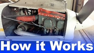 Ep 53 Whats Under the Hood of a Little Airplane  Explained How it Works [upl. by Ahselat]