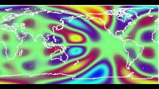 meridional wind in stationary Rossby wave in 2d model [upl. by Madeline]