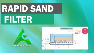 Rapid Sand Filter  PSM lectures  Gravity Filter  Environmental Engineering [upl. by Aroon406]