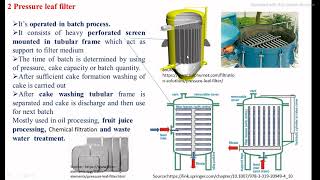 Filtration Process in Food Processing [upl. by Jackquelin]