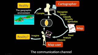 The Cartographic Communication Channel [upl. by Initof]