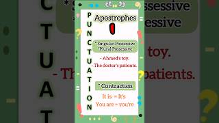 Punctuation in english Apostrophes Use of Punctuations english punctuation [upl. by Ume941]