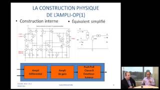 Introduction  Amplificateur Opérationnel [upl. by Moll]