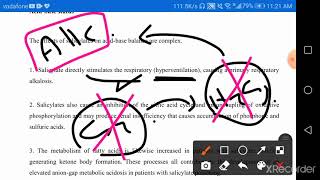 toxicology kfu salicylate toxicity part 1 [upl. by Eillak]