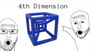 4th dimension in 3 minutes [upl. by Oigres]