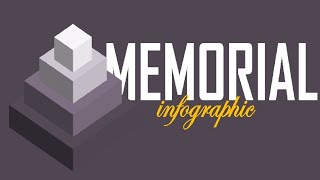 Animated Memorial Infographic in PowerPoint  Akshrika PPT [upl. by Musser]