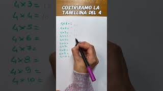 Come apprendere la tabellina del 4 matematicaconlidia matematica tabelline scuolaprimaria [upl. by Celeste]