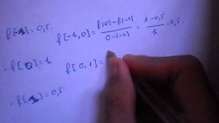 Analyse numérique  interpolation polynomiale par méthode de NEWTON [upl. by Llertac]