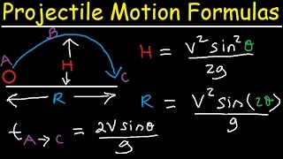 Introduction to Projectile Motion  Formulas and Equations [upl. by Nylteak]