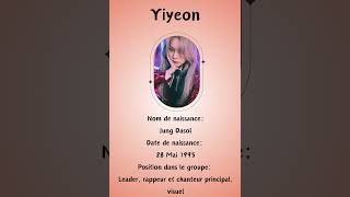 BVNDIT YIYEON SONGHEE JUNGWOO SIMYEONG SEUNGEUN BVNDITBUL KPOP BVNDIT [upl. by Siubhan]