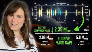 FOUND in the MASS GAP The heaviest neutron star OR the lightest black hole [upl. by Cung679]