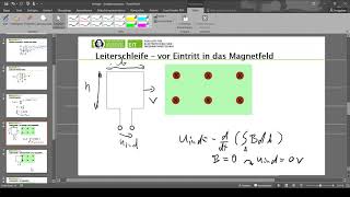 Lorentzkraft  Induktionsgesetz  Bewegte Leiterschleife im Magnetfeld [upl. by Newlin]