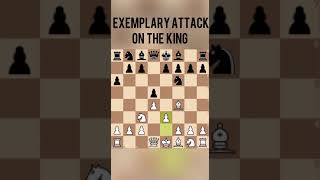 Exemplary attack on the king in Queen’s pawn game Chigorin variation [upl. by Oitaroh]