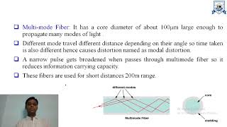 L  24  Unit  4  Fiber Optics  Part 2  Engineering Physics [upl. by Ytok]